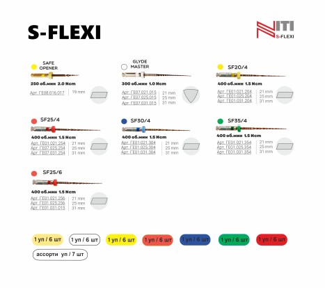 S-flexi (35/04) - файлы для первичного эндодонтического лечения, тип NiTi 25мм (6шт), Geosoft / Россия-Израиль